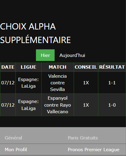 pari VIP gagné ticket